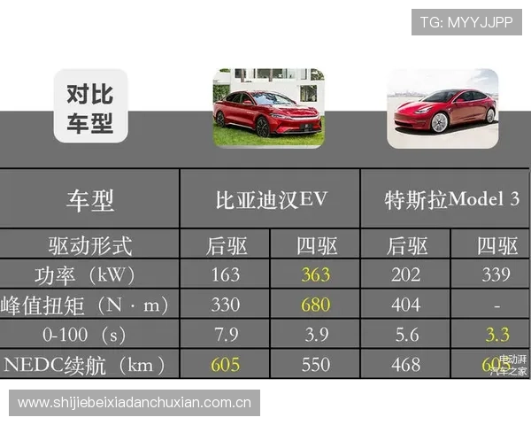 加纳国家队与巴拿马国家队最新排名对比分析助力世界杯赛前预测